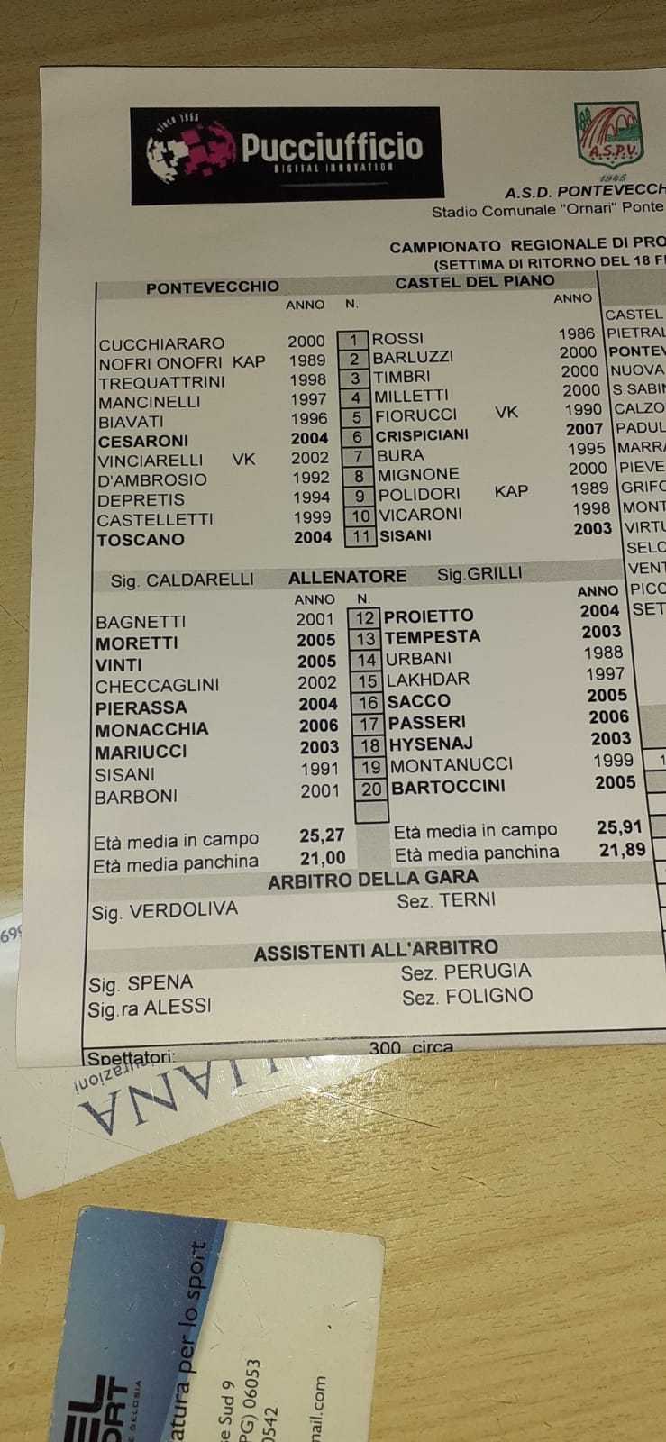 PROMOZIONE GIRONE A - Le liste gara della 22a giornata