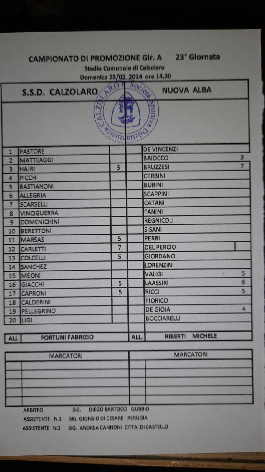 PROMOZIONE GIRONE A - Le liste gara della 23a giornata