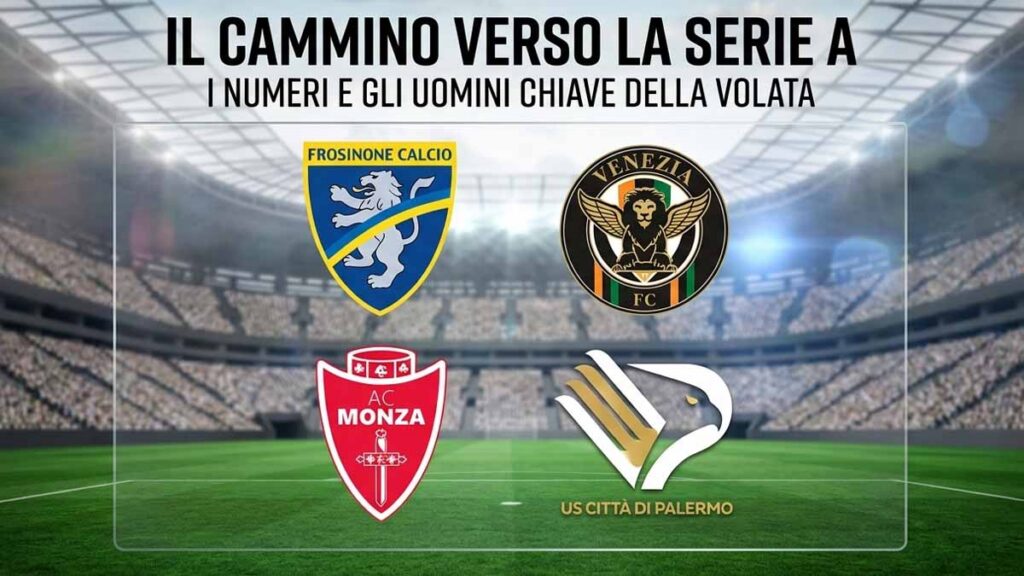 Serie B: corsa a quattro per la A tra scontri diretti e uomini decisivi