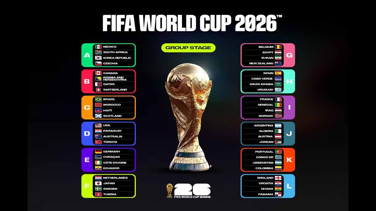 Mondiale 2026: calendario completo, gironi e orari italiani delle partite