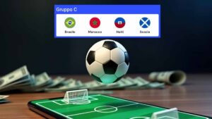Pronostici Mondiali 2026 – Analisi, quote e favorite del Gruppo C