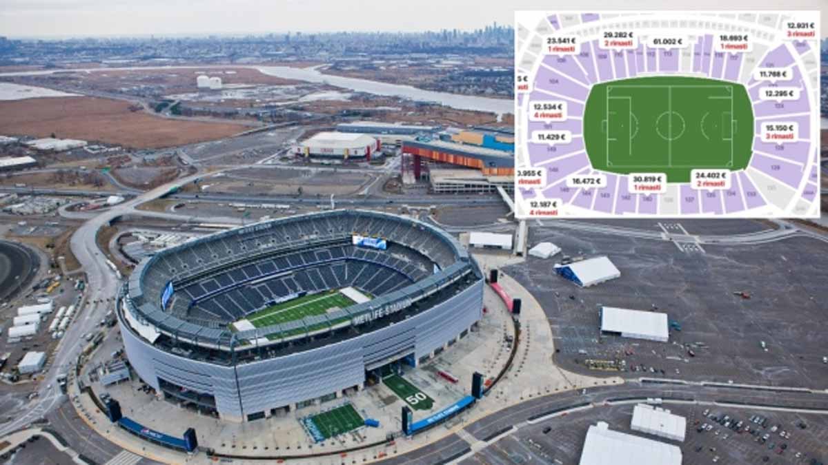 Finale Mondiale al MetLife: il prezzo assurdo dei biglietti